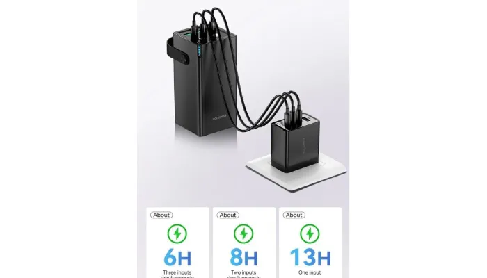 Rocoren 50000mAh