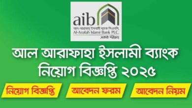 Al-Arafah Islami Bank Job Circular