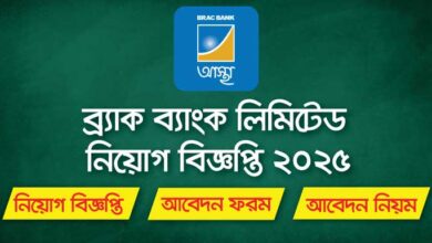 BRAC Bank Limited Job Circular