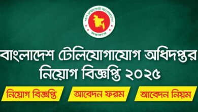 BTRC Job Circular