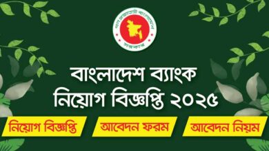 Bangladesh Bank Job Circular