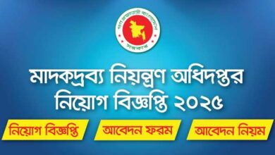 DNC Job Circular