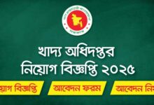 Directorate General of Food Job Circular