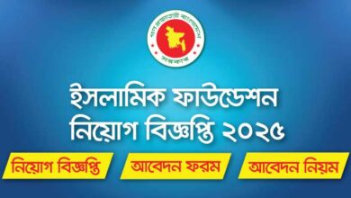 Islamic Foundation Job Circular