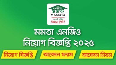Mamata NGO Job Circular