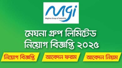 Meghna Group Job Circular