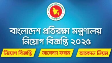 Ministry of Defence Job Circular 2025