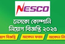 NESCO Job Circular