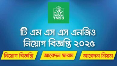 TMSS NGO Job Circular