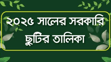 public-holidays-2025
