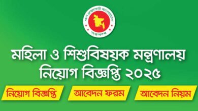 Ministry of Women and Children Affairs Job Circular